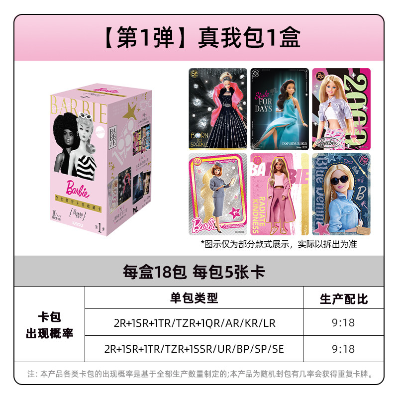 KAYOU Mattel Barbie Anniversar - огляд і ціна Mattel Collectible & Vintage Dolls